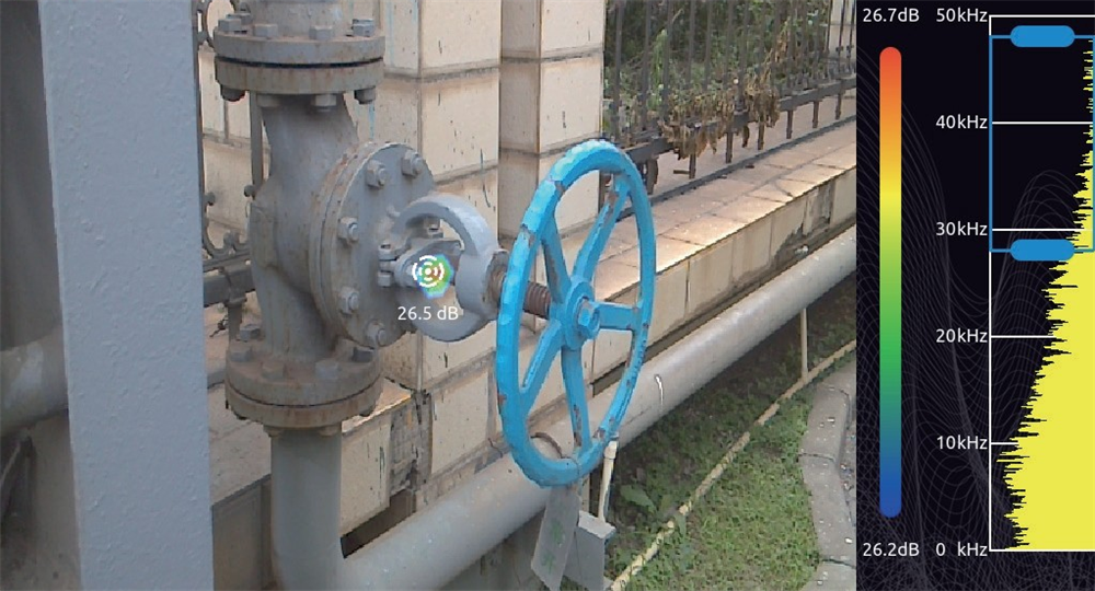 氮氣節(jié)流閥門泄漏